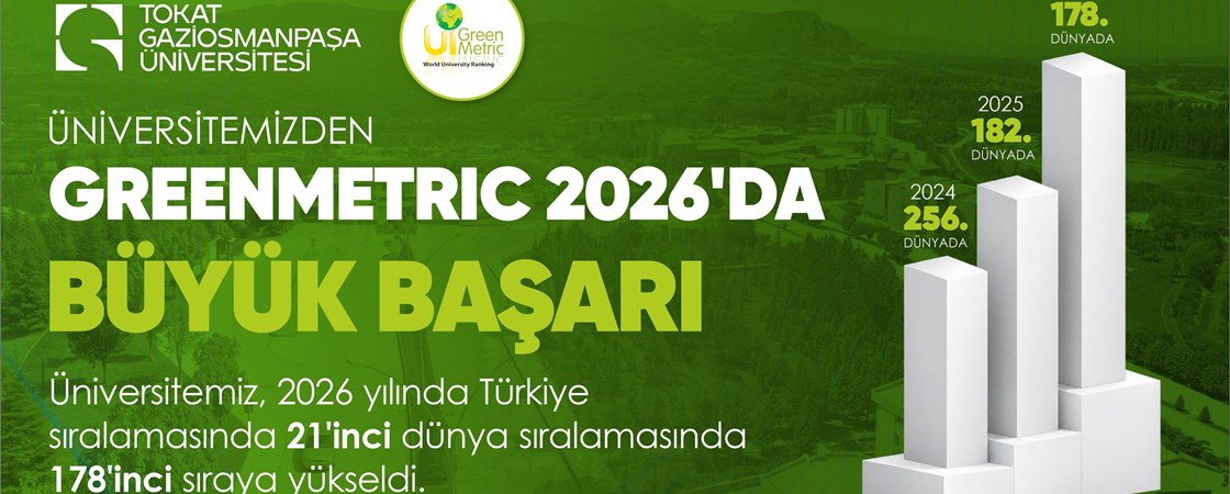TOGÜ’den Sürdürülebilirlikte Küresel Yükseliş: Dünya Sıralamasında 178. Sırada