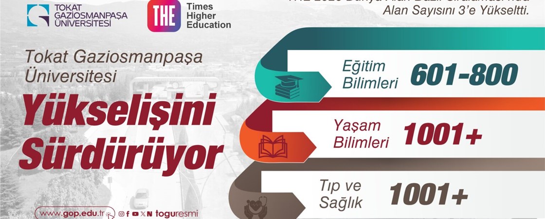 TOGÜ, THE 2026 Alan Bazlı Sıralamasında Üç Alanda Yer Aldı