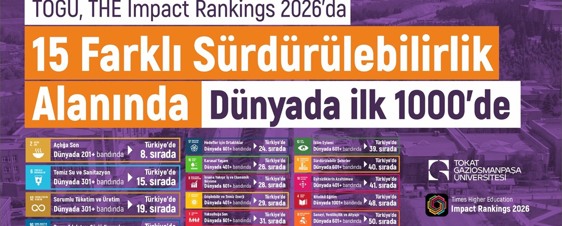 TOGÜ’den Sürdürülebilirlikte Büyük Başarı: 15 Kategoride Dünyanın İlk 1000 Üniversitesi Arasında